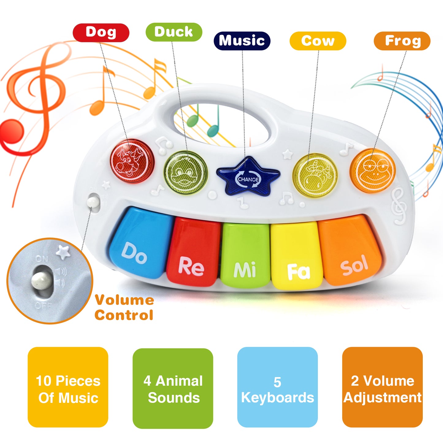 Juguetes de teclado electrónico de 5 teclas, juguetes musicales, teclados electrónicos divertidos para niños, juguetes de iluminación con interés musical