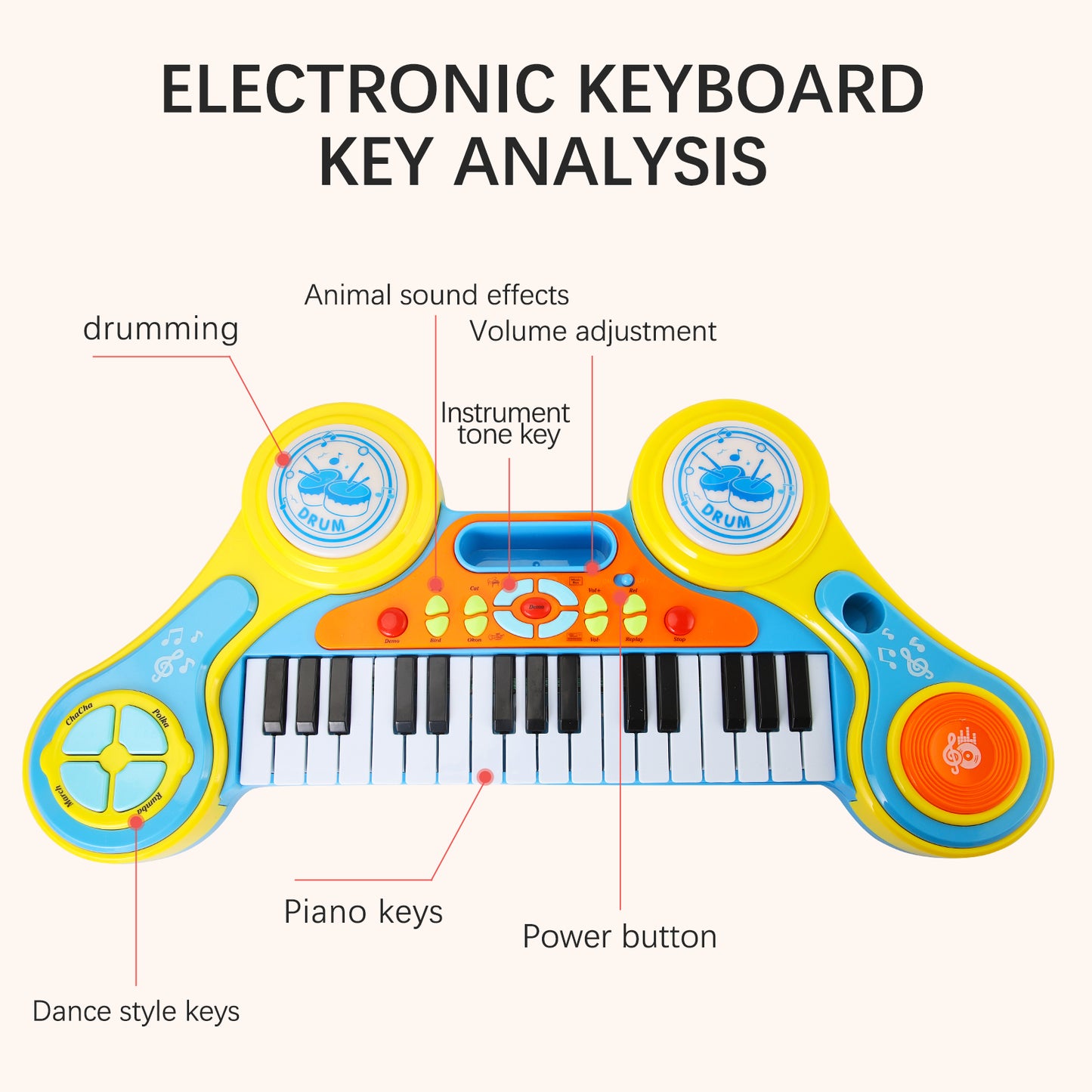 AOQIMITENJOY Musical Instrument Electronic 31 Keys Keyboard Toys LED Lighting Children's Toys Birthday Gifts for Boys and Girls 3 Year Old+ HK-3012B