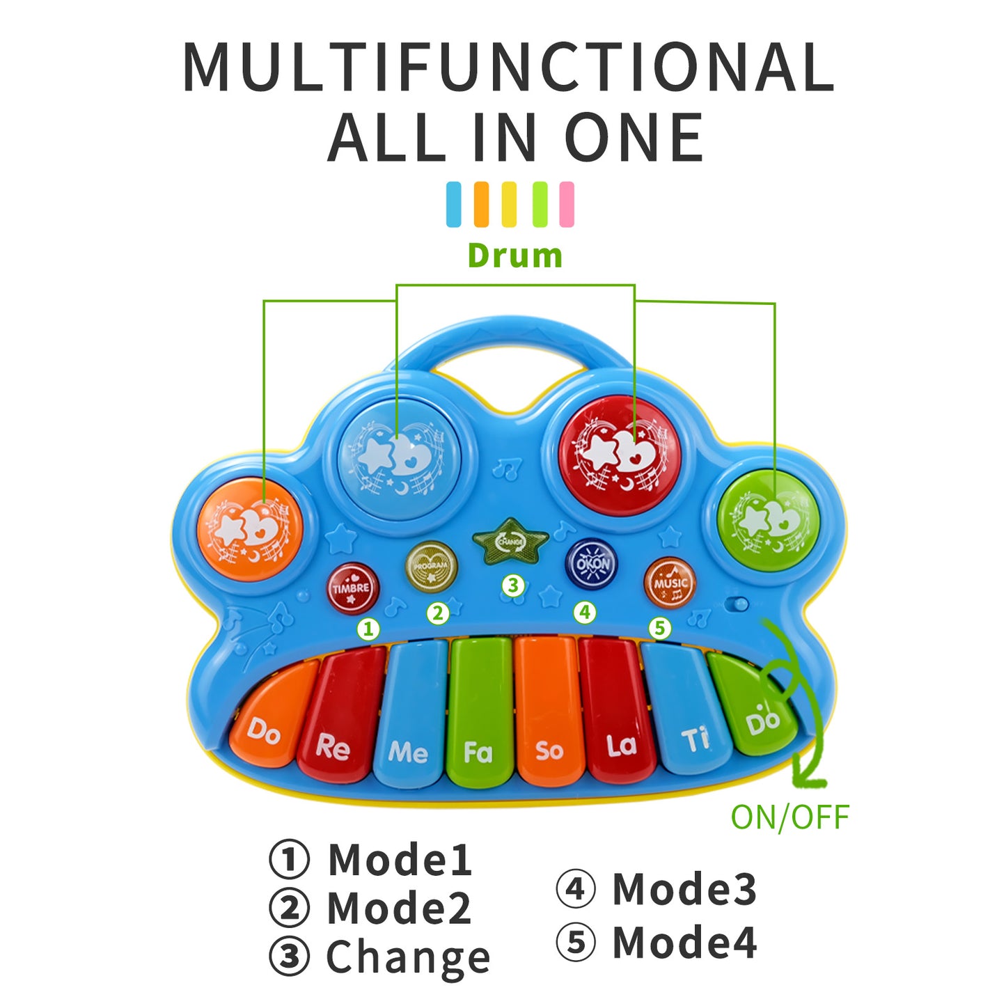 AOQIMITENJOY Musical Instrument Electronic 8 Keys with 4 Drums Keyboard Toys LED Lighting Children's Toys Birthday Gifts for Boys and Girls 3 Year Old+ HK-1309A