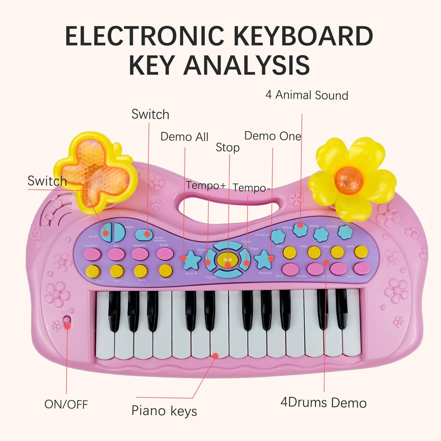 AOQIMITENJOY Musical Instrument Electronic 24 Keys Keyboard Toys LED Lighting Children's Toys Birthday Gifts for Boys and Girls 3 Year Old+ HK-6013A