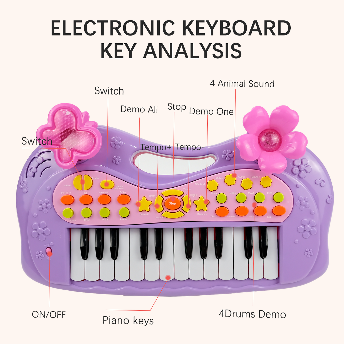 AOQIMITENJOY Musical Instrument Electronic 24 Keys Keyboard Toys LED Lighting Children's Toys Birthday Gifts for Boys and Girls 3 Year Old+ HK-6013B