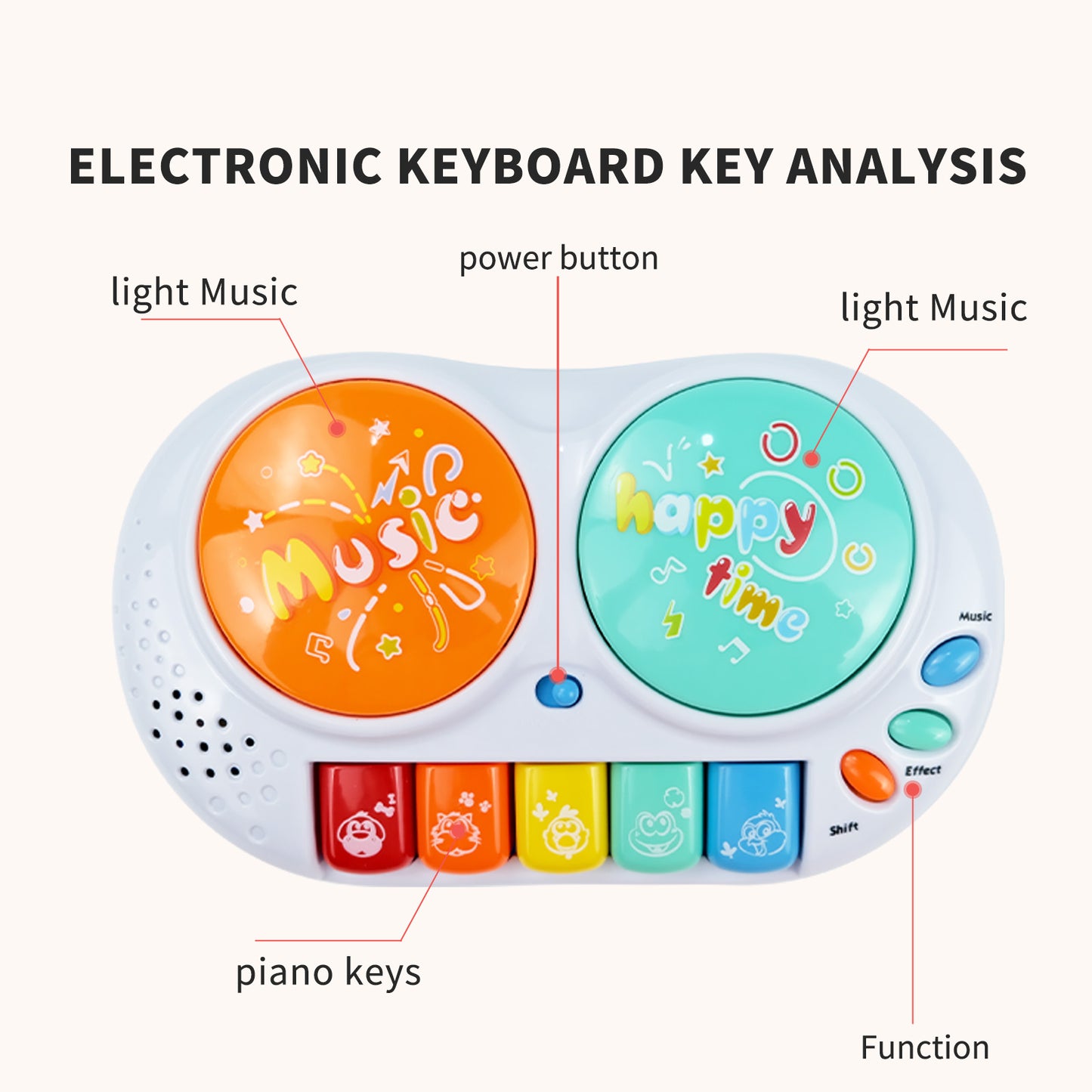 AOQIMITENJOY Musical Instrument Electronic 5 Keys Keyboard Toys LED Lighting Children's Toys Birthday Gifts for Boys and Girls 3 Year Old+ HK-8168