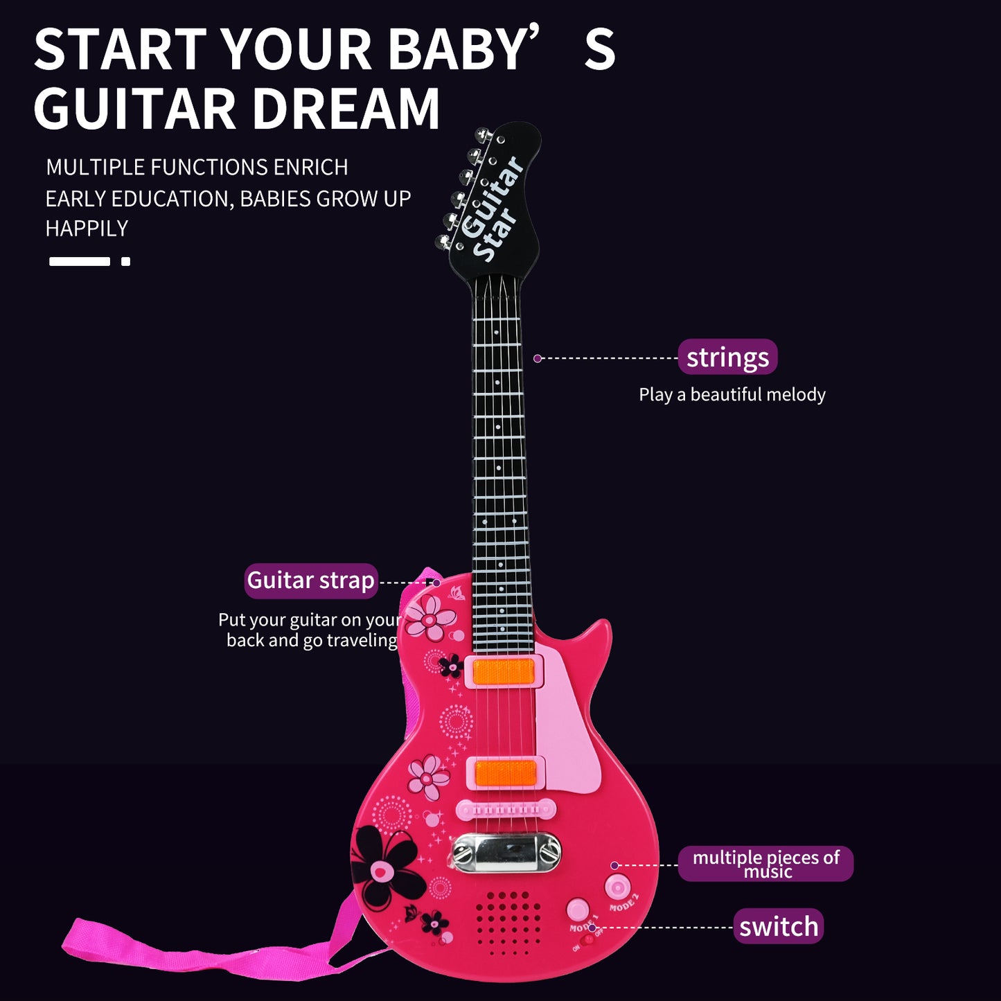 Aoqimitenjoy electric guitar with microphone, showing multiple features like guitar strap, strings, and music modes.