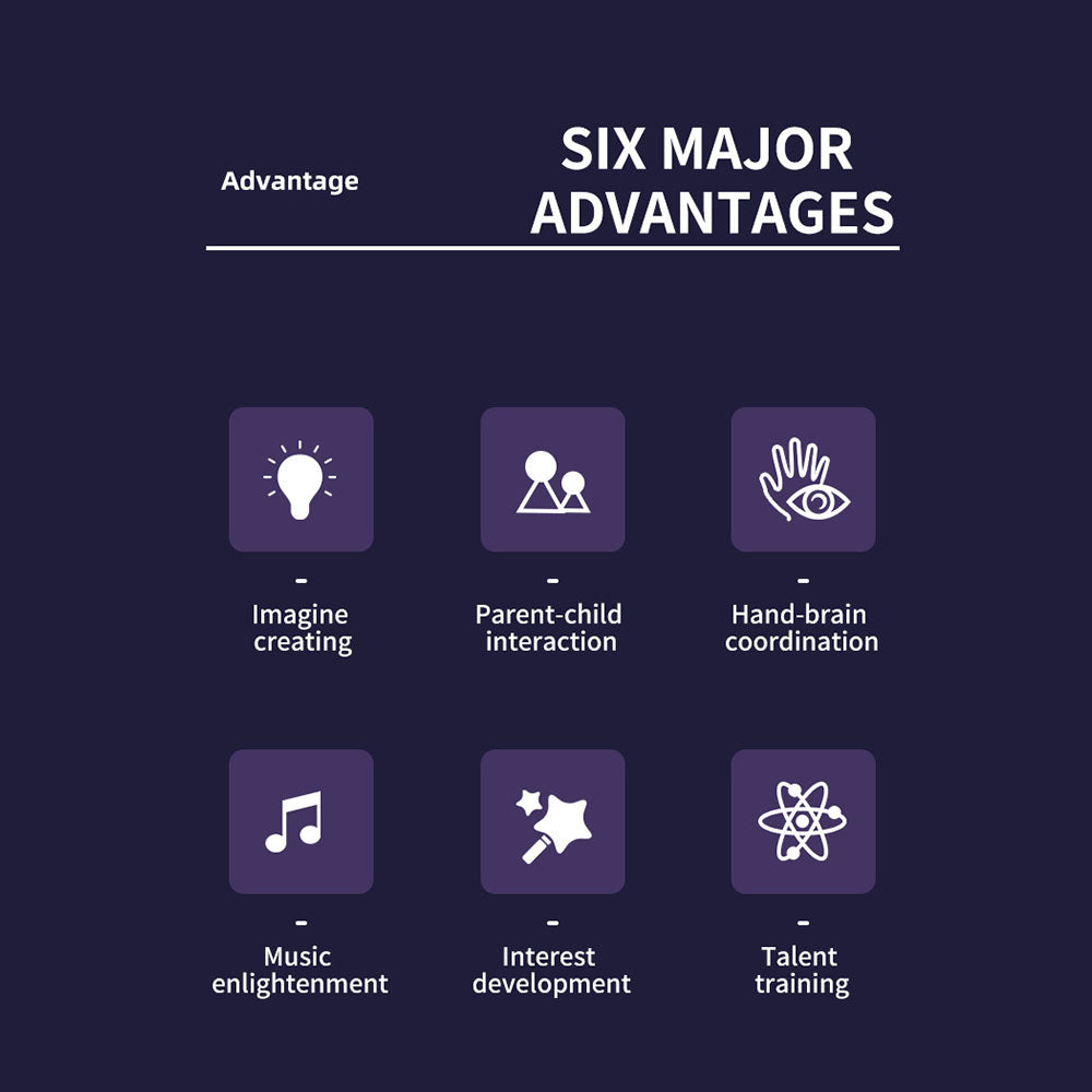 An infographic detailing the six major advantages of the children's electric guitar kit, including imagination, parent-child interaction, hand-brain coordination, music enlightenment, interest development, and talent training.
