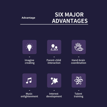 An infographic detailing the six major advantages of the children's electric guitar kit, including imagination, parent-child interaction, hand-brain coordination, music enlightenment, interest development, and talent training.
