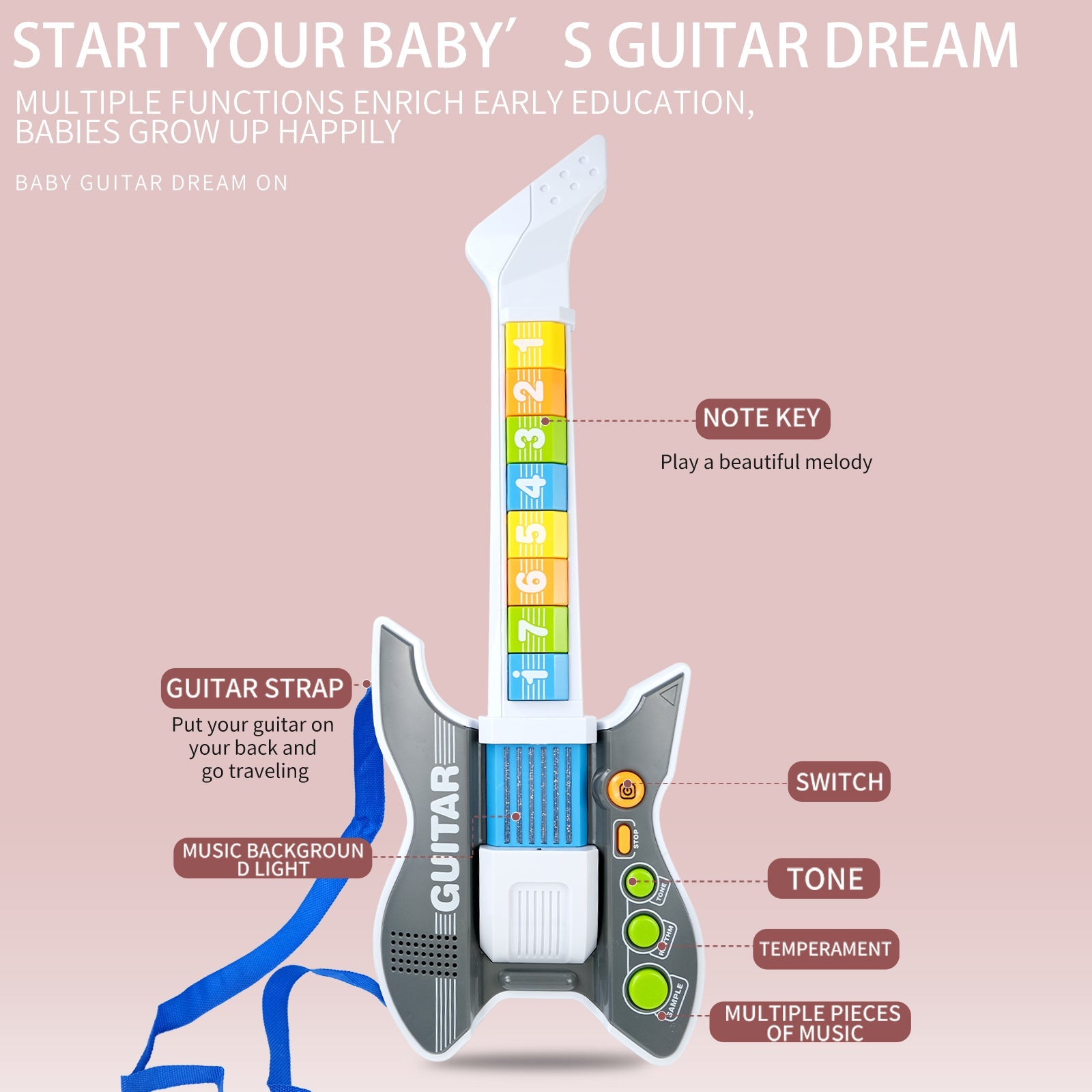 Beginner electric guitar toy features diagram, highlighting note keys, switch, tone, temperament, music options, and guitar strap.